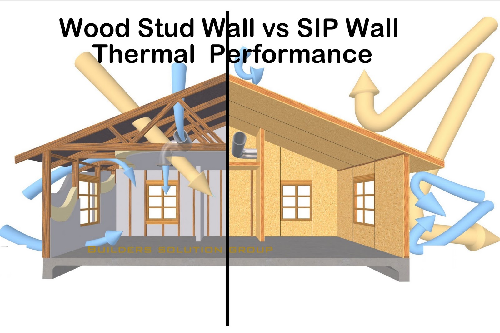 sip-construction-sj-highland-construction